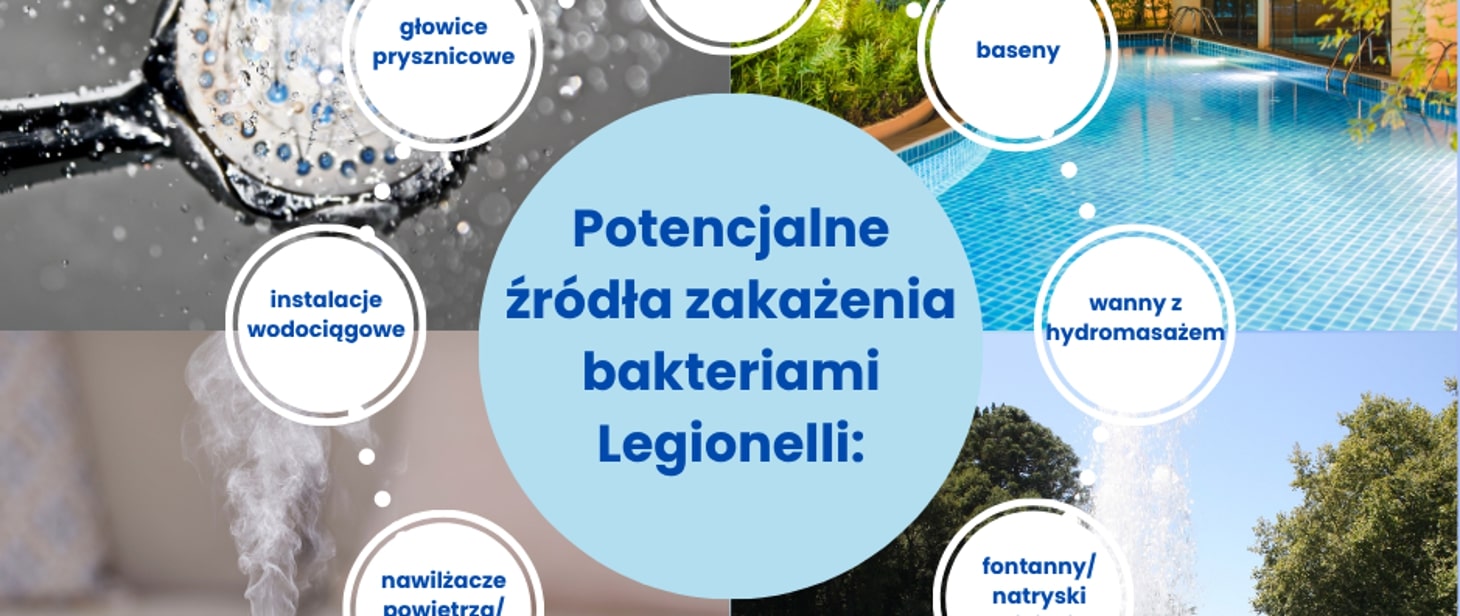 LEGIONELLA – najważniejsze informacje, które warto znać